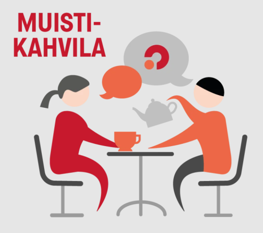 Muistikahvila